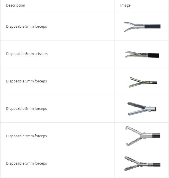 disaposable forceps